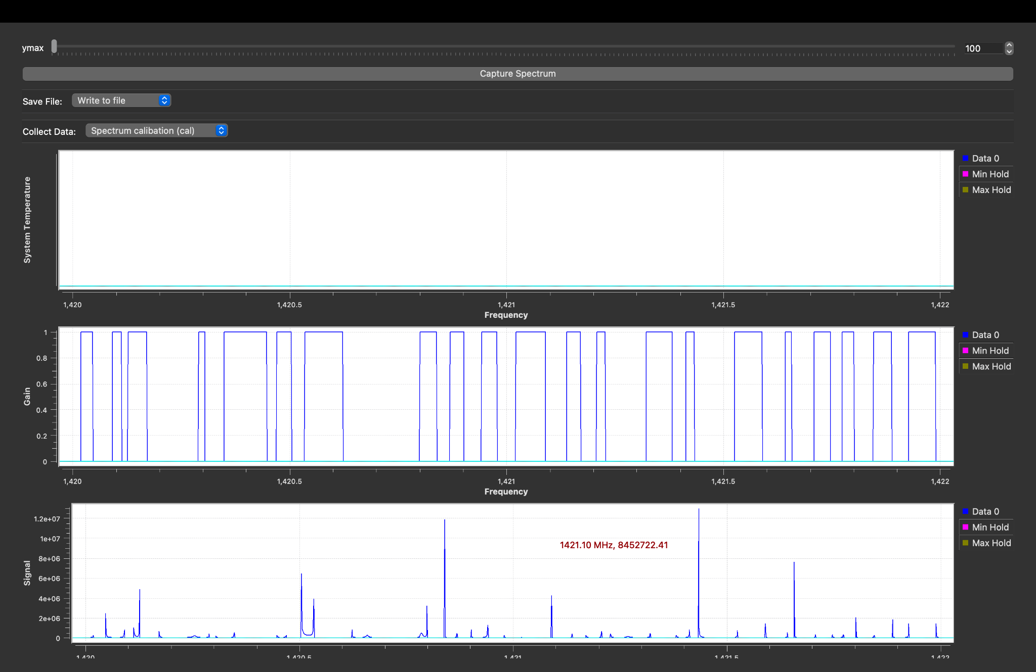 Original presentation screenshot showing System Temperature, Gain and Signal plots in Spectrum calibration mode